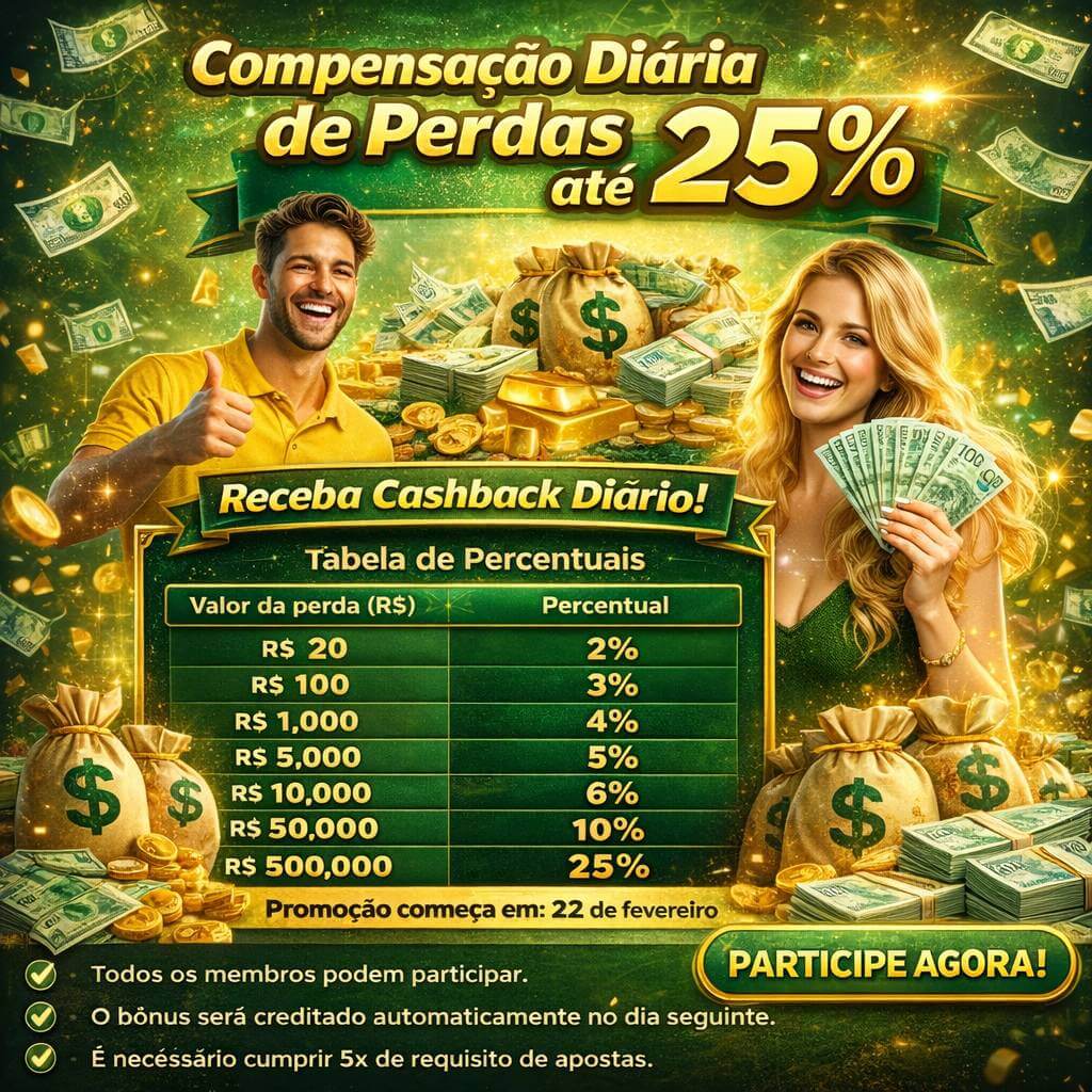 Programa VIP e Benefícios Exclusivos